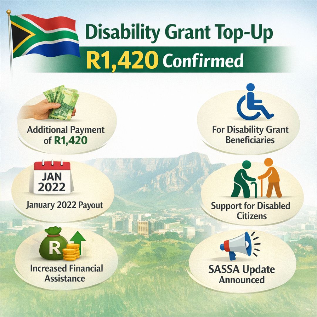 Disability Grant Top-Up