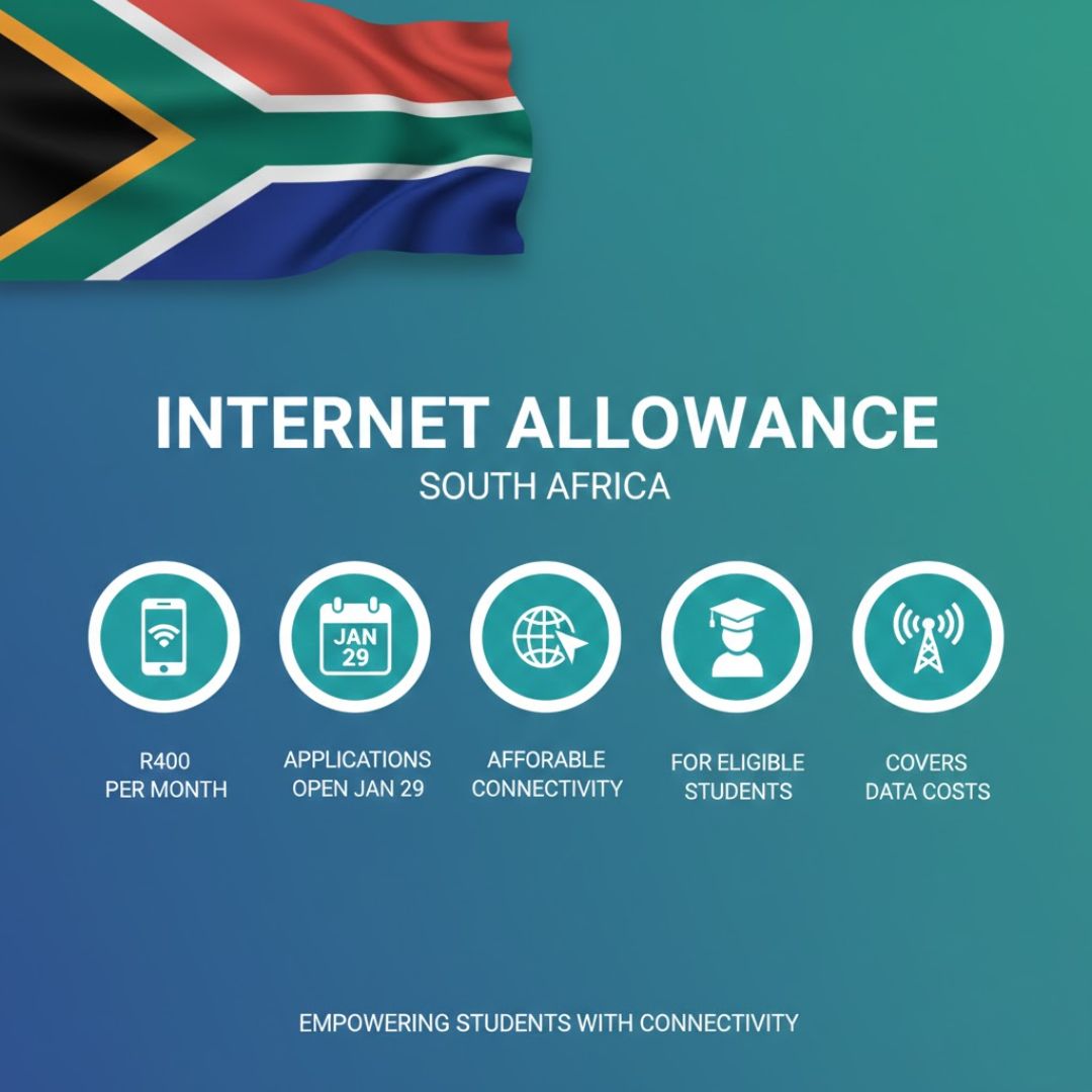R400 Internet Allowance