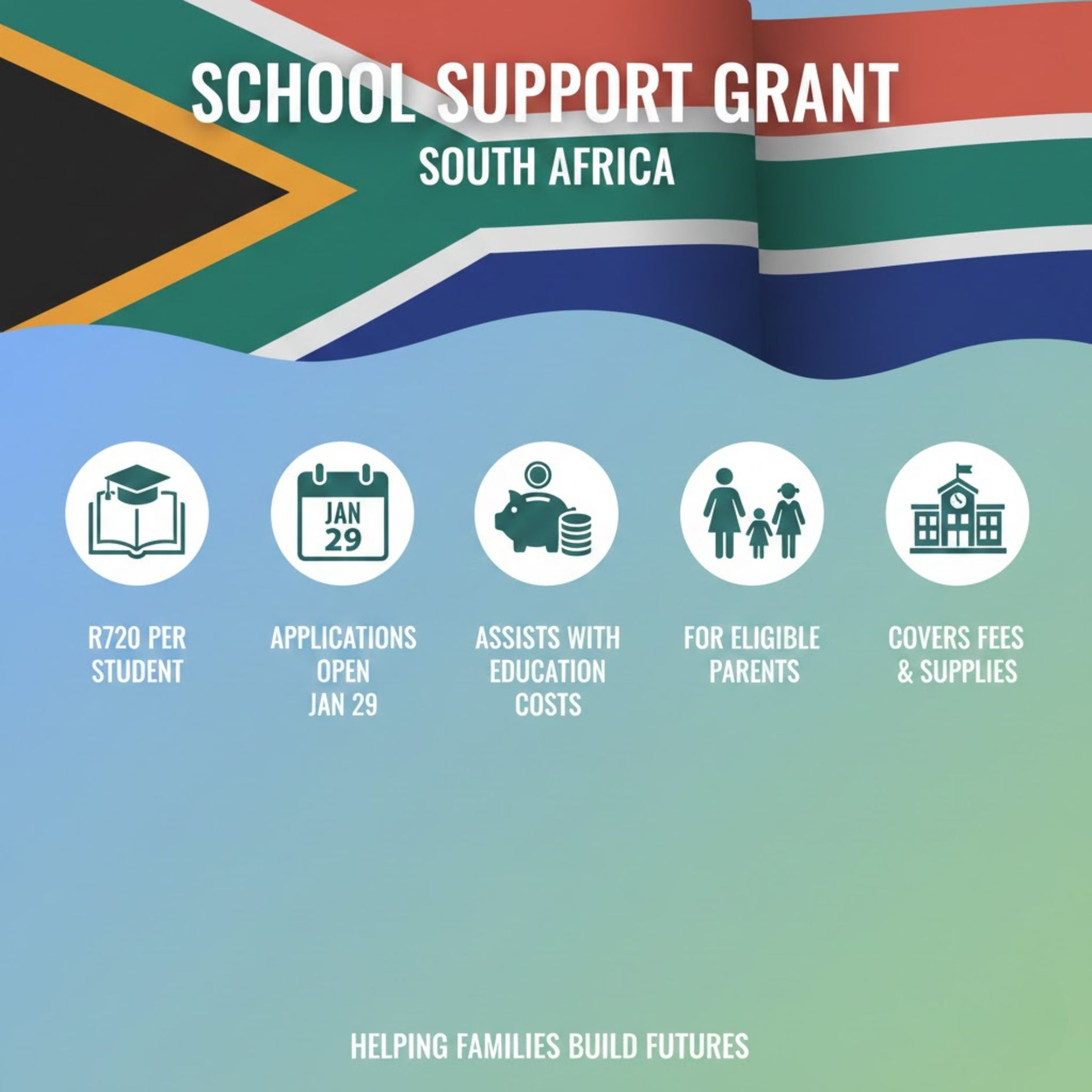 R720 School Support Grant